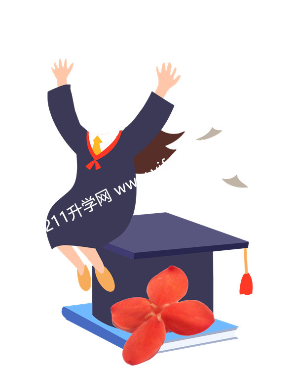 本科提前批a,b,c段是什么意思?